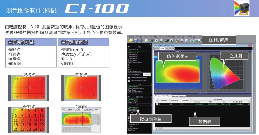 CI-100软件界面.jpg